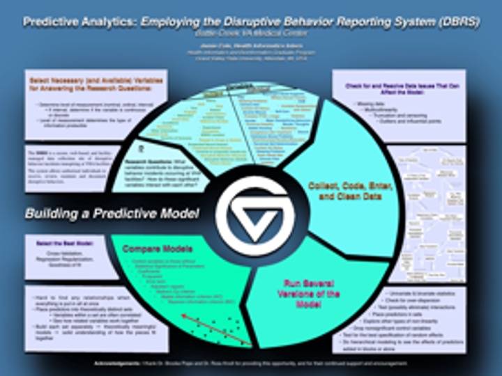 Jamie Cole, Predictive Analytics: Employing the Disruptive Behavior Reporting System (DBRS)- Battle Creek VA Medical Center